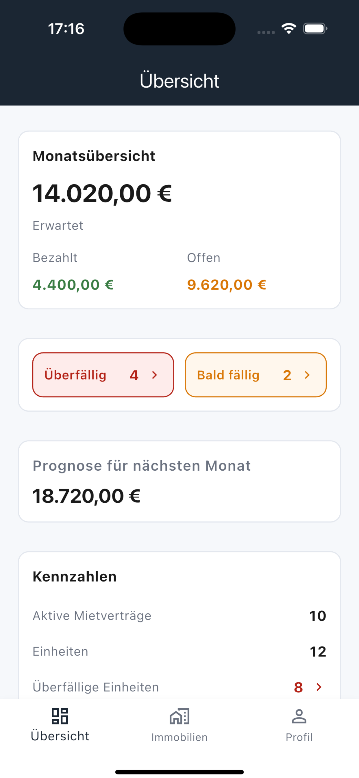 MietKlar dashboard overview